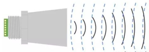 Ultrasonic cleaning machine principle