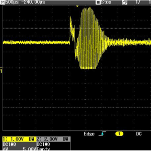 Checking Frequency Stability