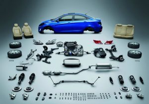 Automotive and Aerospace Industries