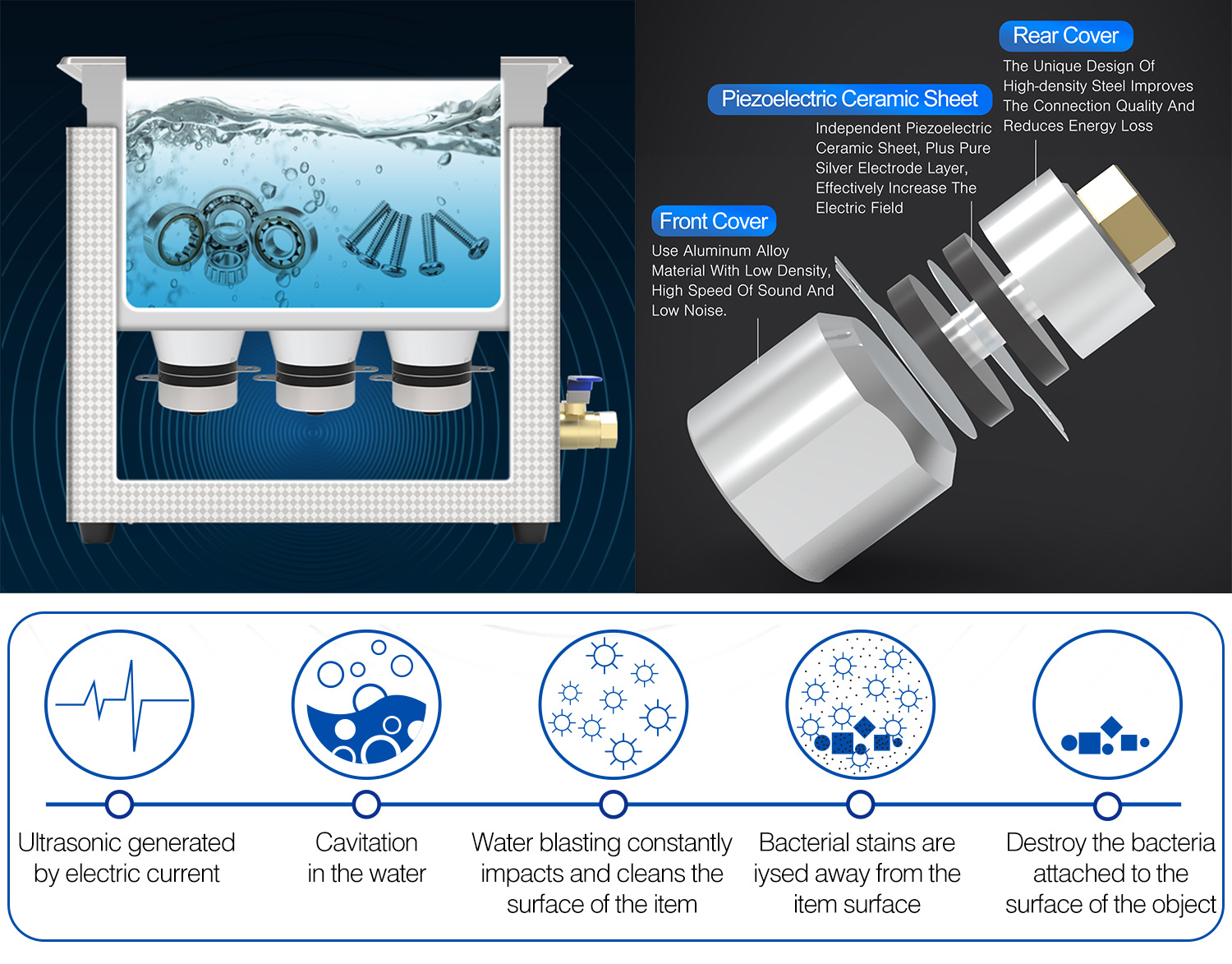 granbo ultrasonic cleaner 11