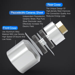 Granbo Ultrasonic Cleaner Generator