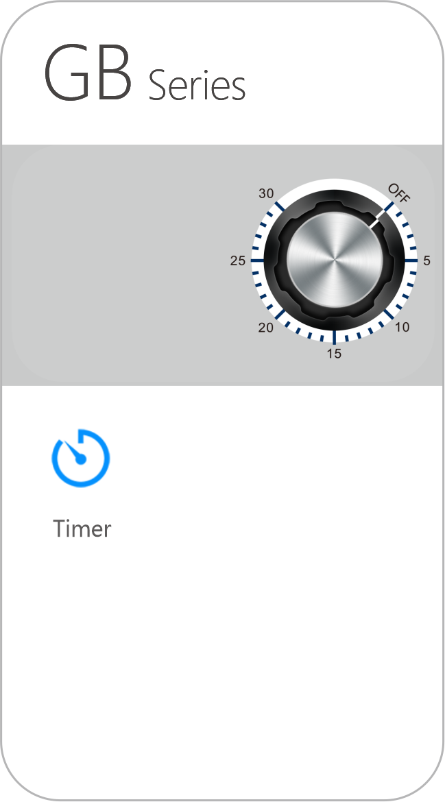 granbo ultrasonic cleaner gb