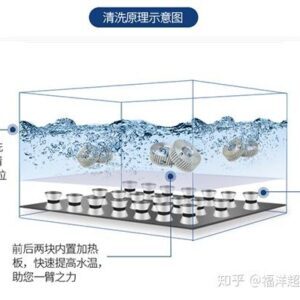 Ultrasonic Cleaning Technical Characteristics and Main Parameters