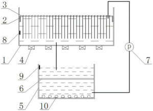 ultrasonic