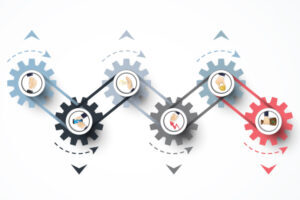 Energy-Efficient Systems