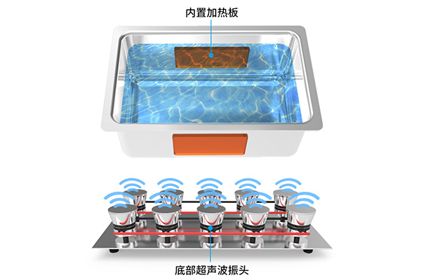 Ultrasonic cleaner sink