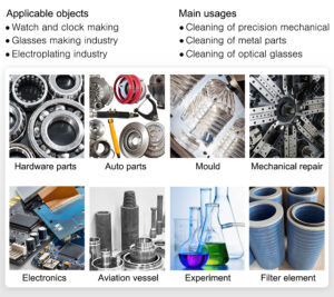 Applications of Ultrasonic Cleaning