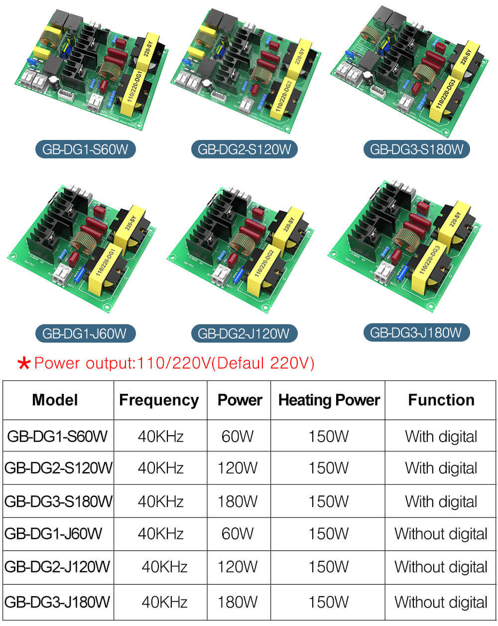 Ultrasonic Cleaner Spare Parts