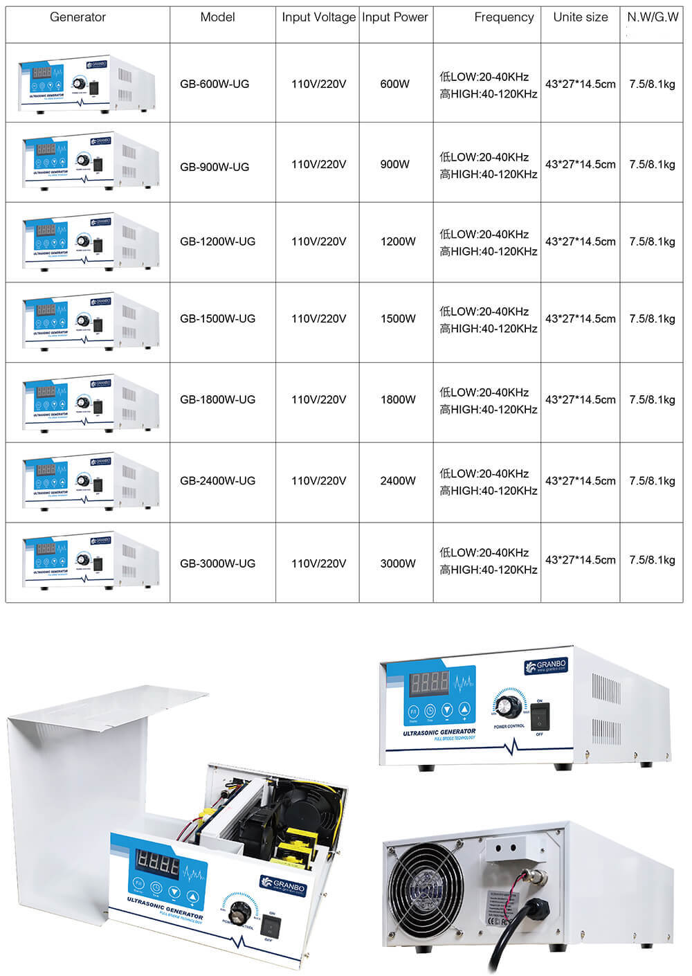 Ultrasonic Generator