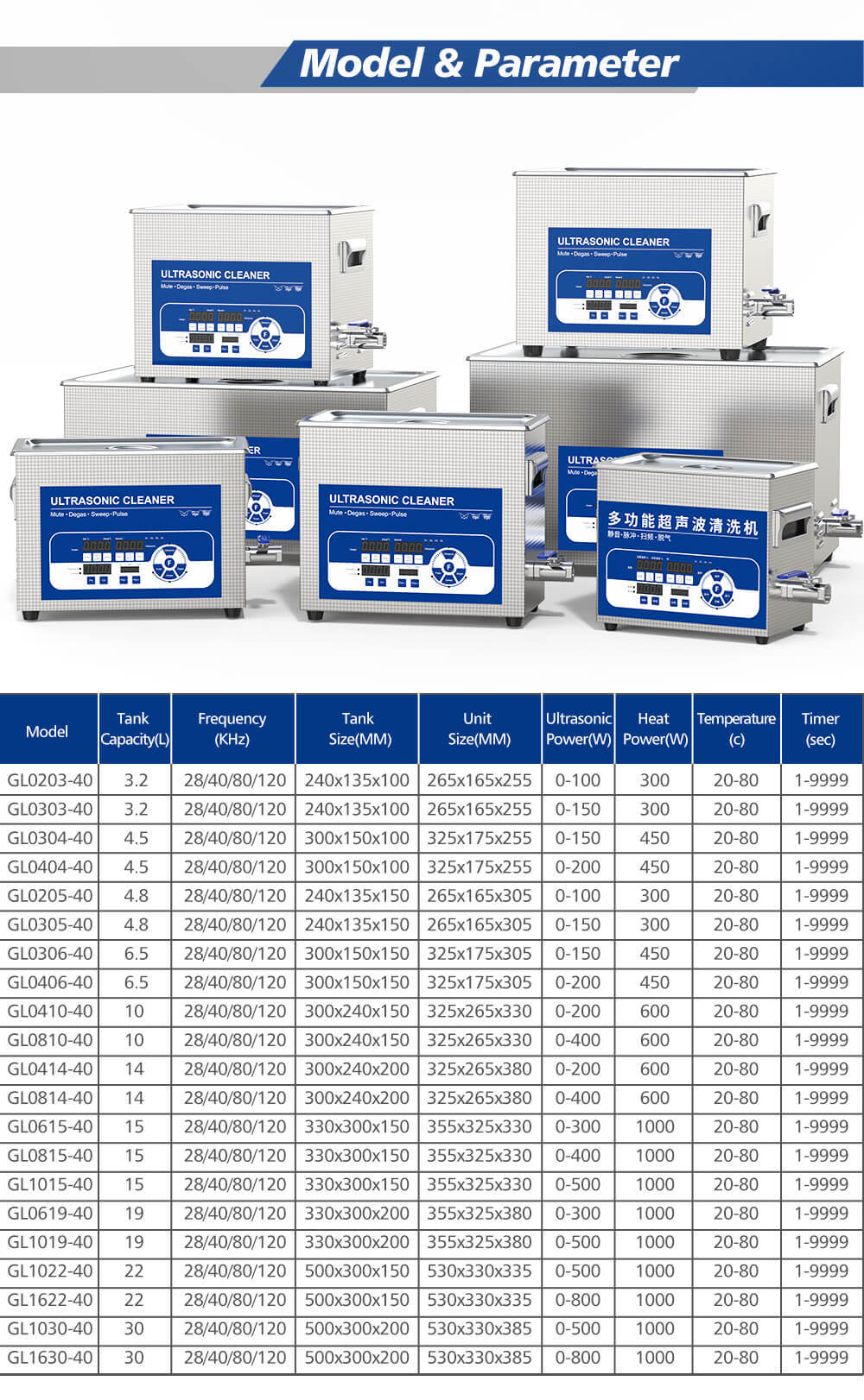 GRANBO GL Series Ultrasonic Cleaning Machine Product Specifications