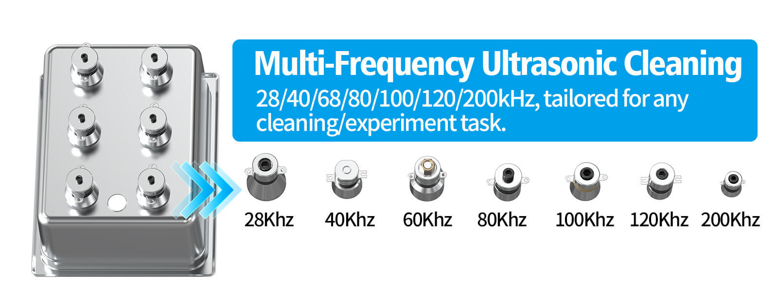 Granbo GL Series Ultrasonic Cleaner — available in 28/40/68/80/100/120/200 kHz frequencies, expertly tailored for any cleaning or laboratory application. Granbo GL Series Ultrasonic Cleaner — available in 28/40/68/80/100/120/200 kHz frequencies, expertly tailored for any cleaning or laboratory application.